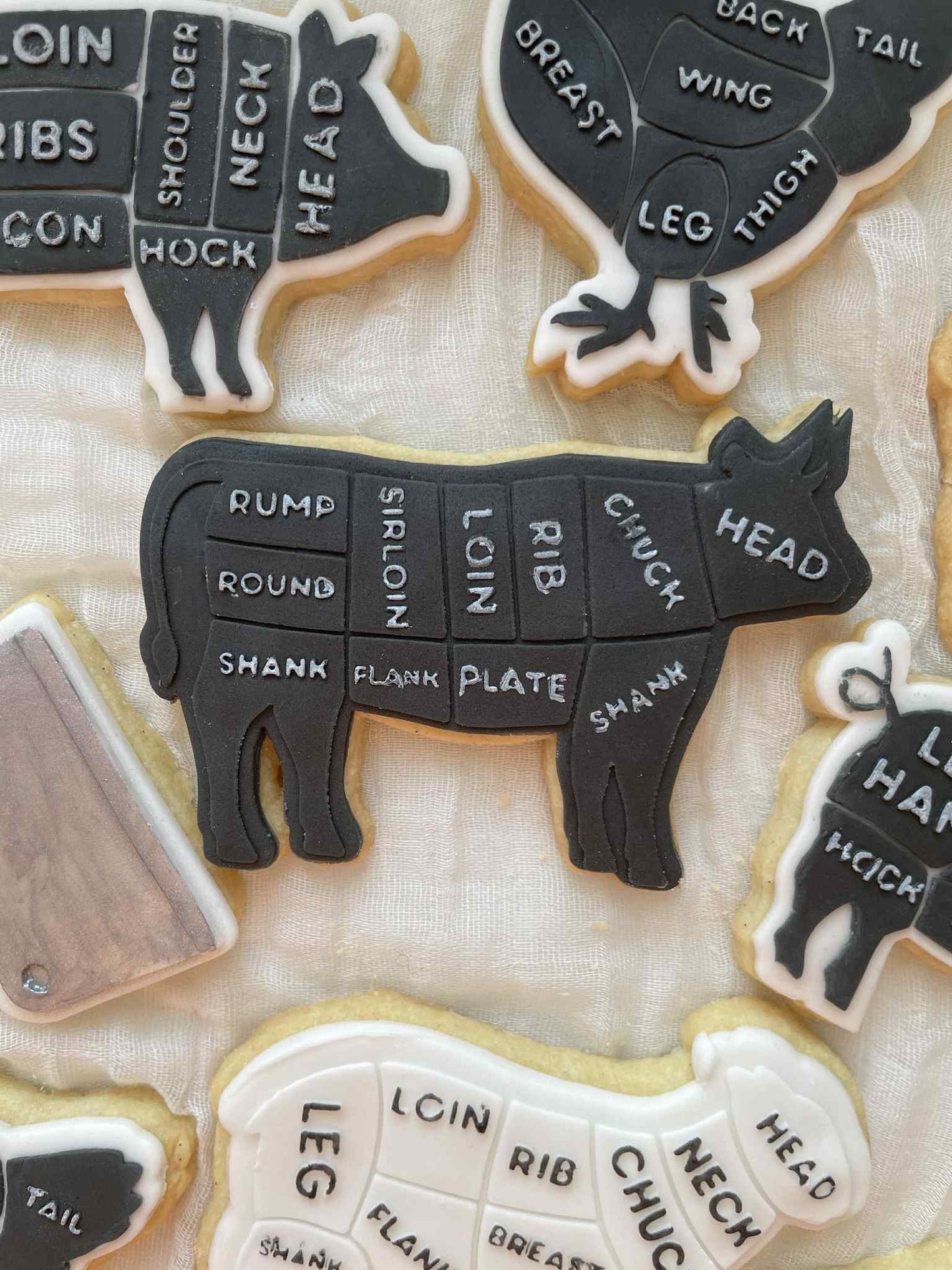 Butchers cow chart - Cookie Cutter & Stamp